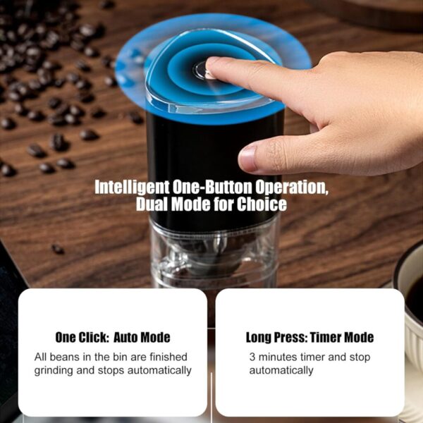 Electric Coffee Grinder INEEDU with Adjustable Grind Size