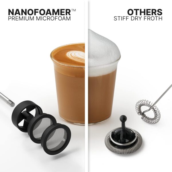 Subminimal NanoFoamer Lithium Handheld Milk Foamer - Image 13